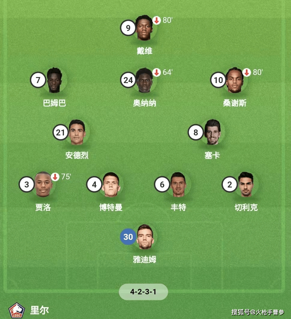 米乐官方在线入口包含欧篮联赛程吃紧，里尔今夜远射贴柱，震撼外界，轮换策略成焦点的词条